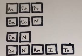 Periodic table word alphabet - IUPAC 100