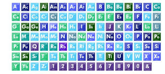 SVG Science Alphabet Periodic Table Letters Instant | Etsy Hong Kong