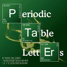 Science Letters Periodic Table Elements Breaking Bad Style | Etsy Ireland
